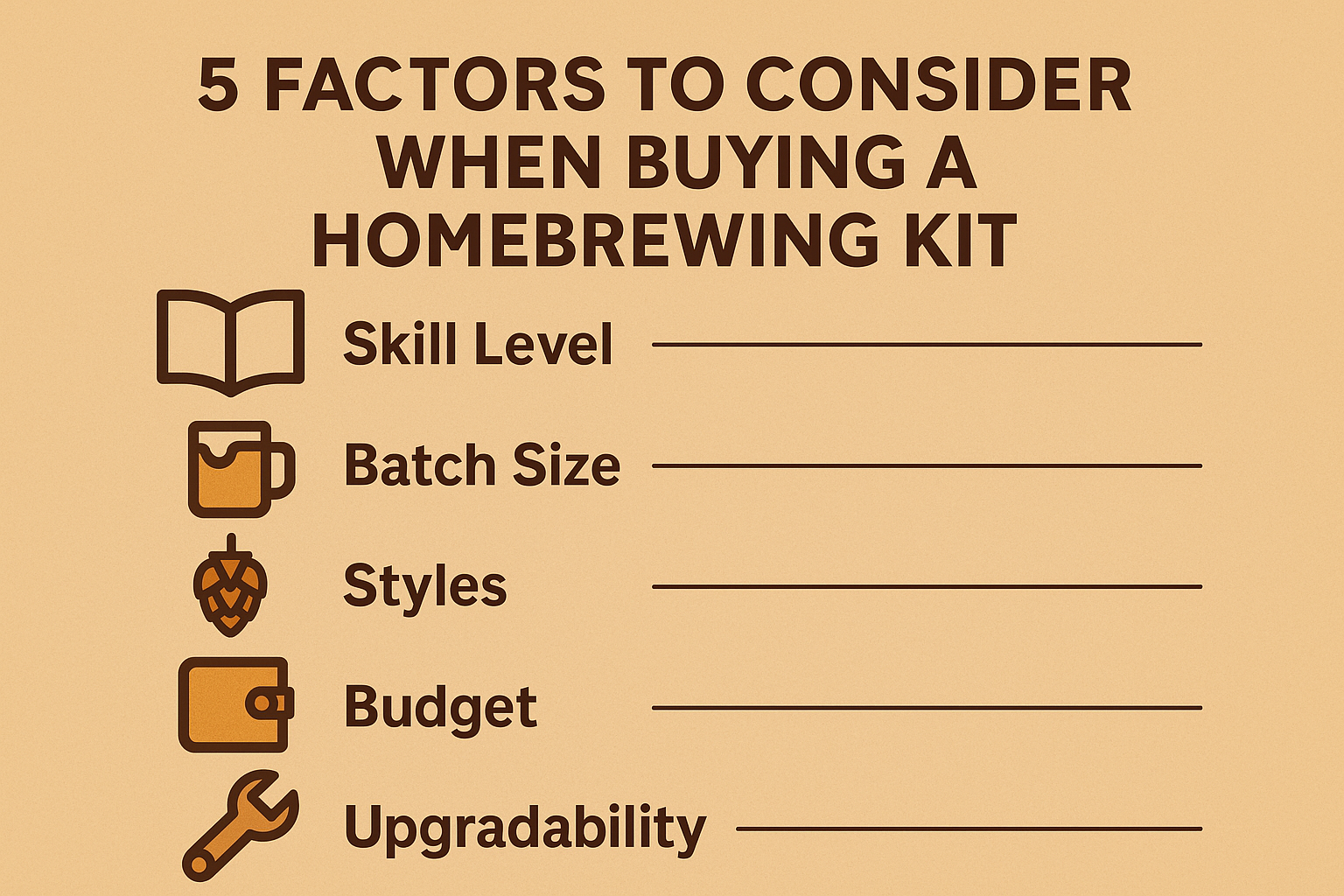 Infographic – 5 key factors to consider when buying the best homebrewing kit in 2025.