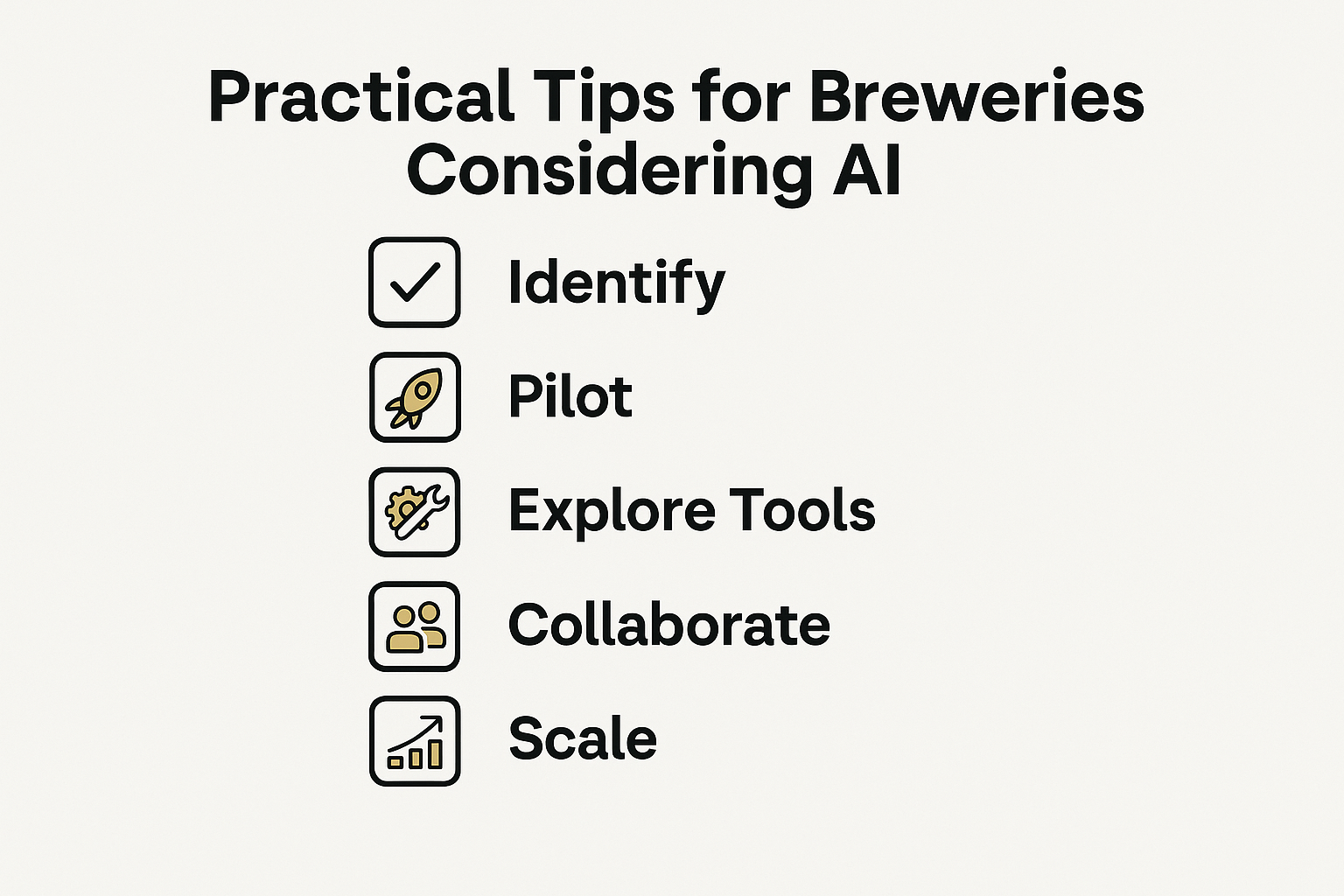Infographic checklist with steps for breweries adopting AI: identify challenges, start small, explore tools, collaborate, and scale.