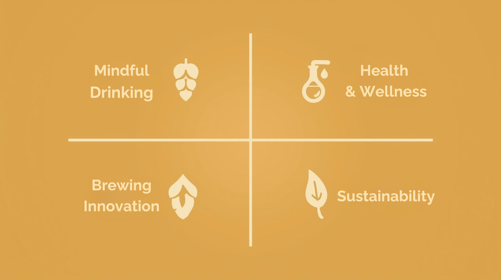 Infographic showing four reasons for the rise of low-ABV and non-alcoholic craft beers in 2025.