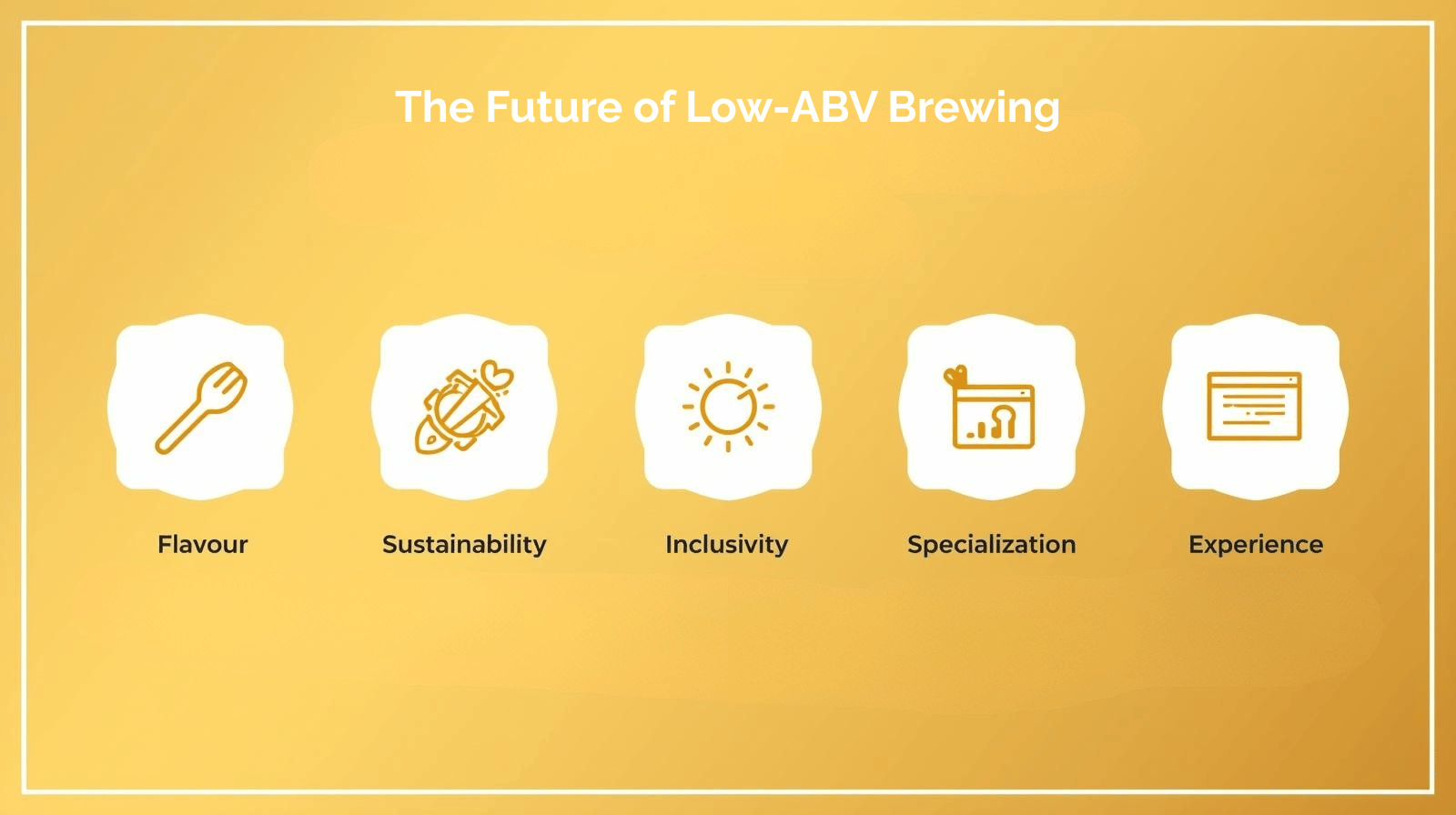 Infographic outlining future trends in low-ABV and non-alcoholic brewing.
